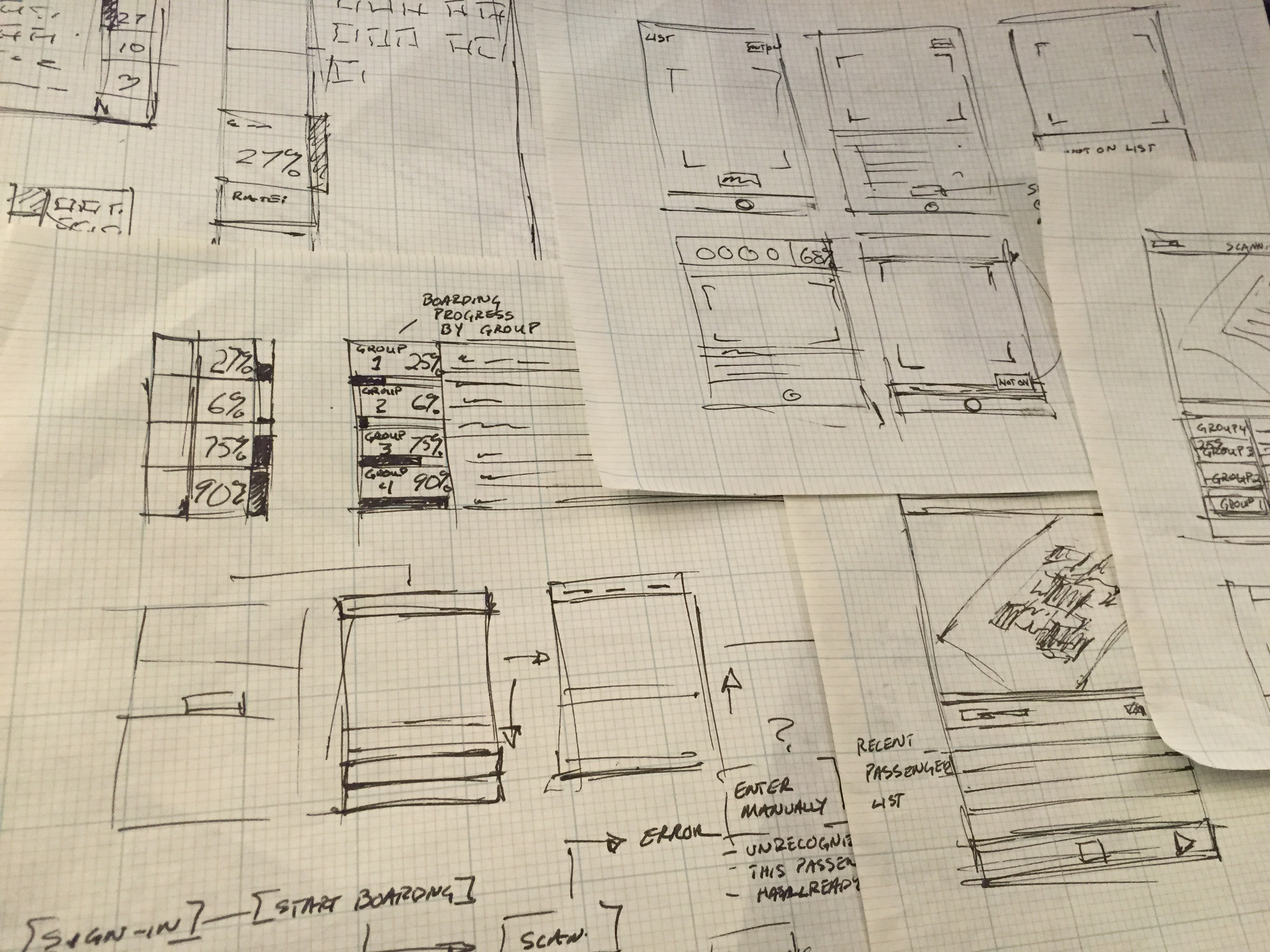 CSA boarding app wireframes