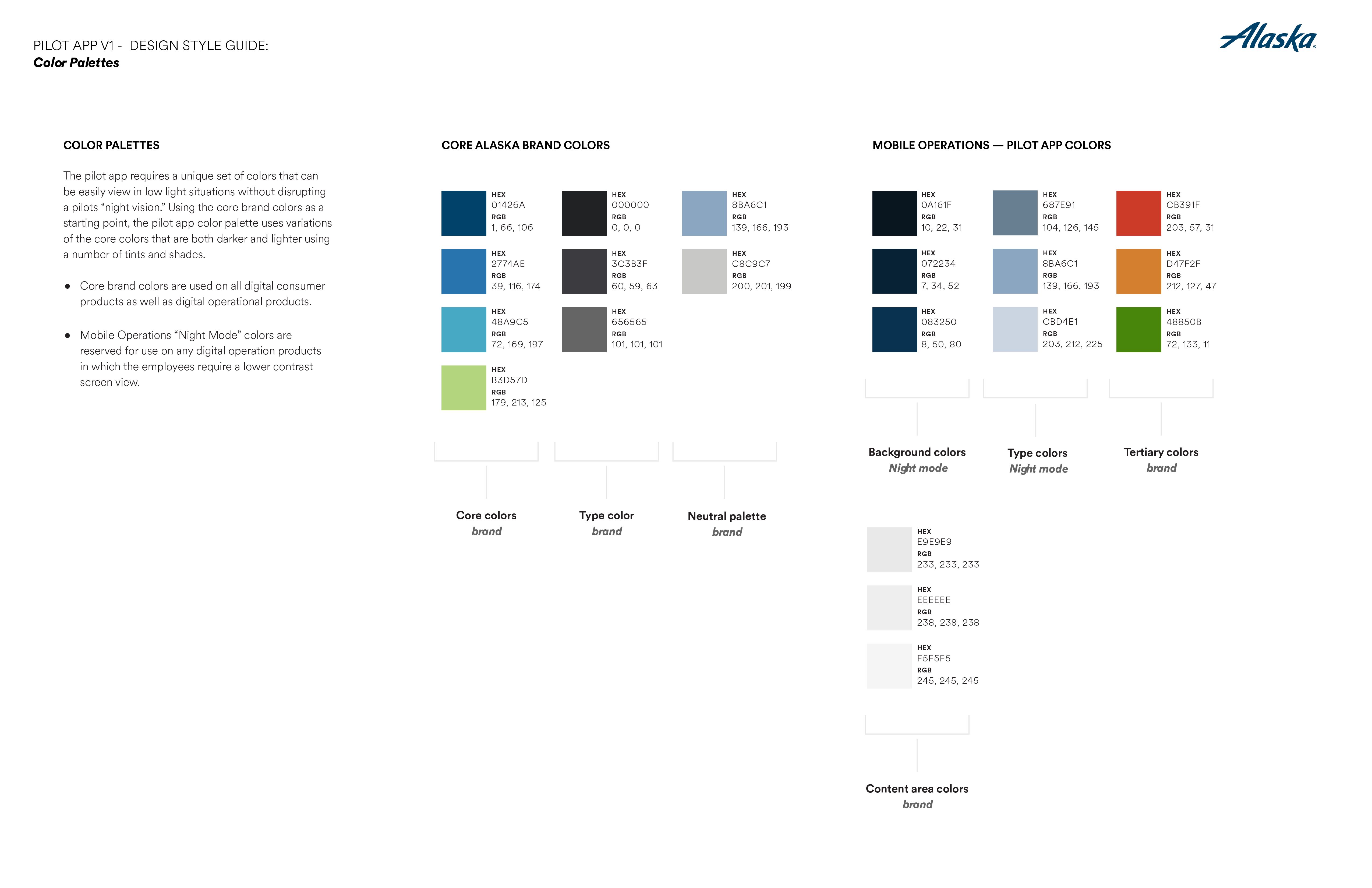 REI final design — product detail