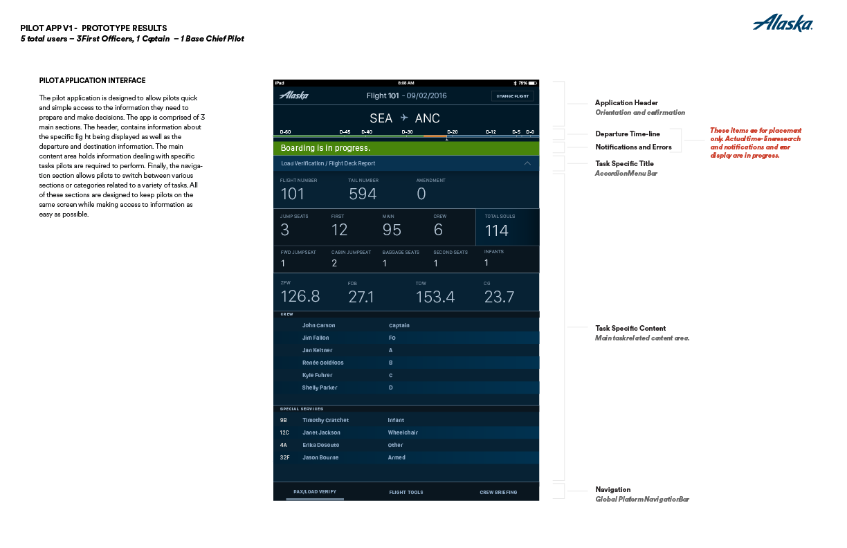 REI final design — search view