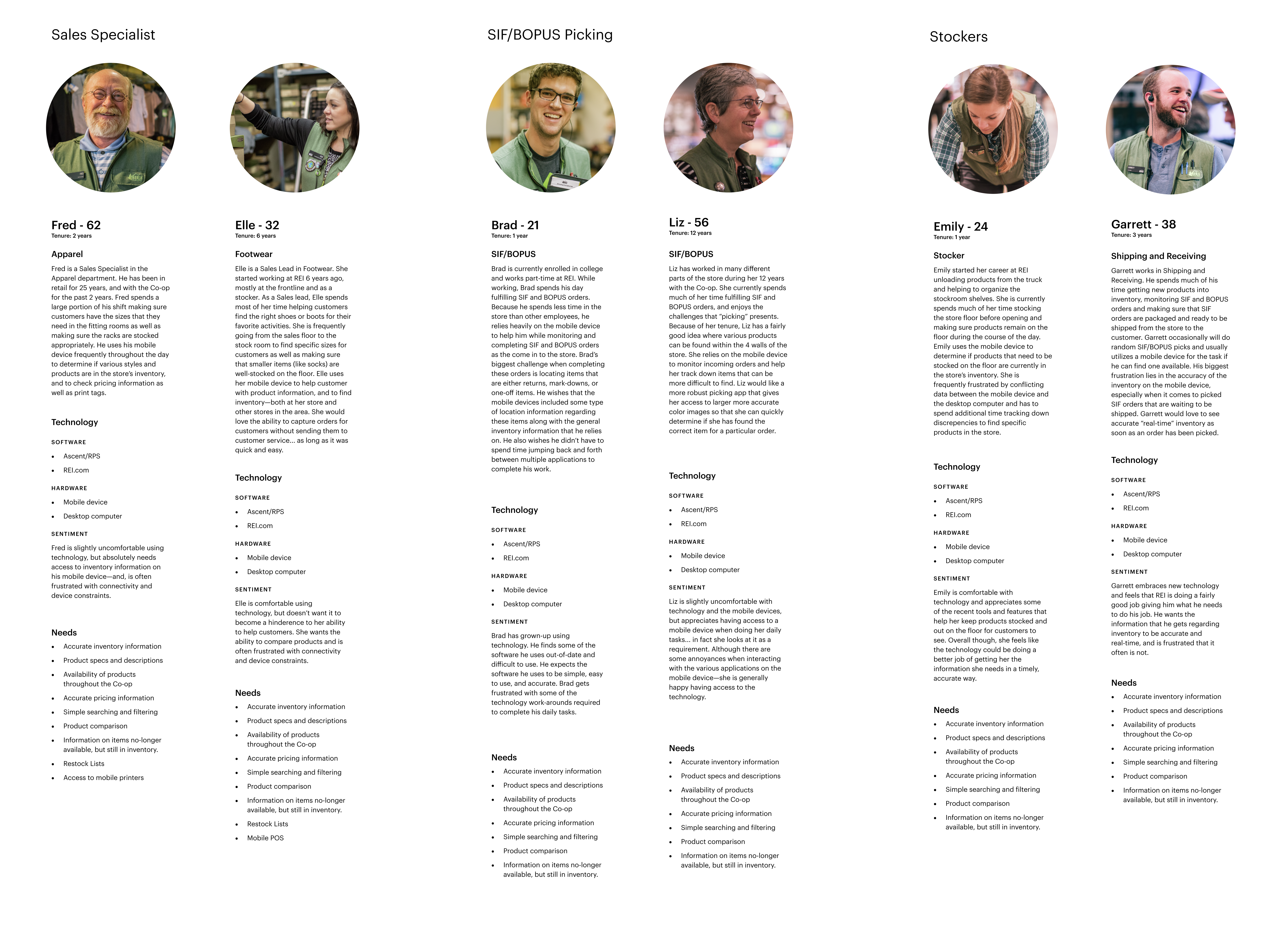 REI employee personas