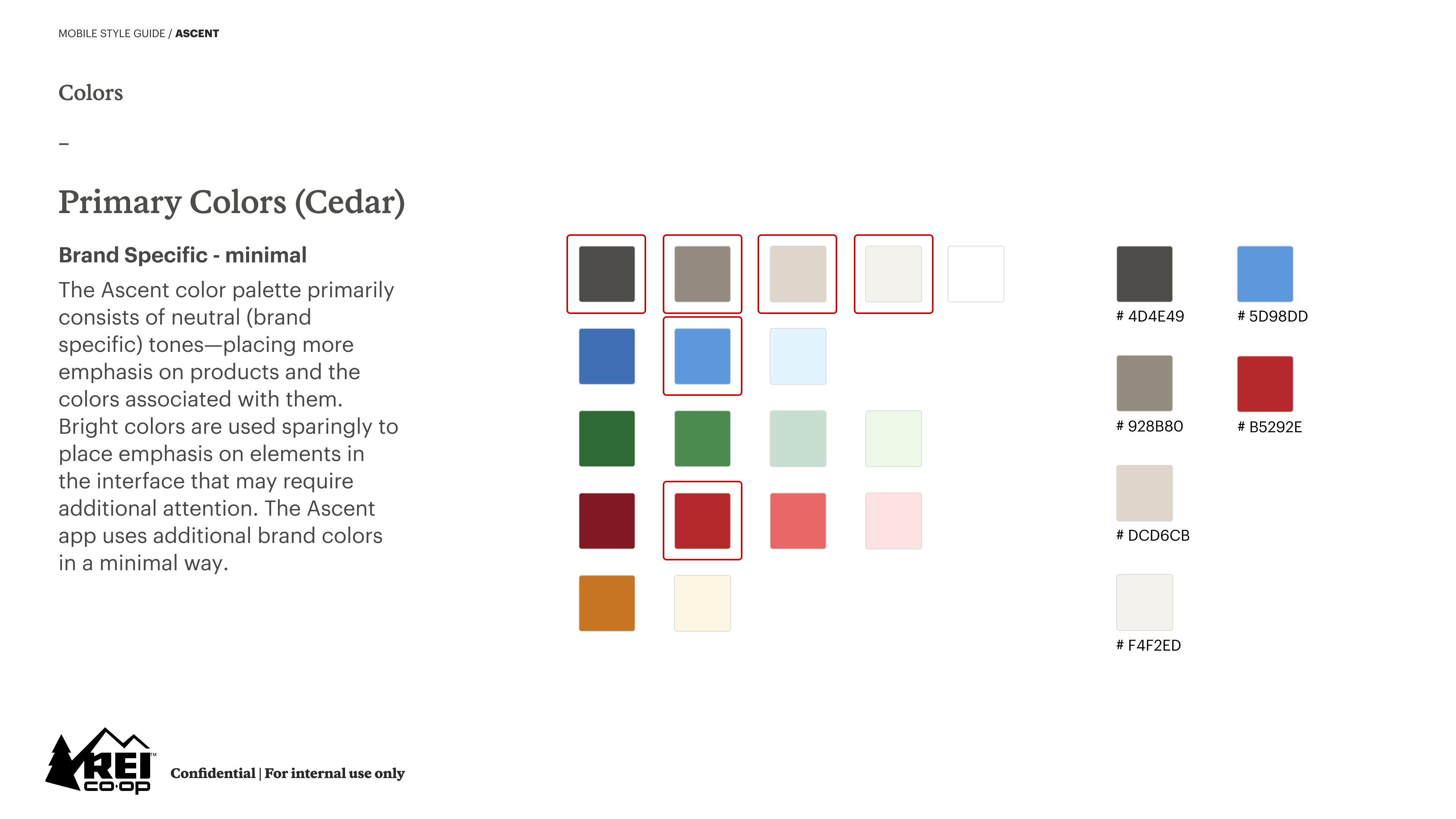 REI final design — product detail